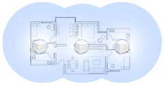 sketch that illustrates coverage of three Nova MW6 units